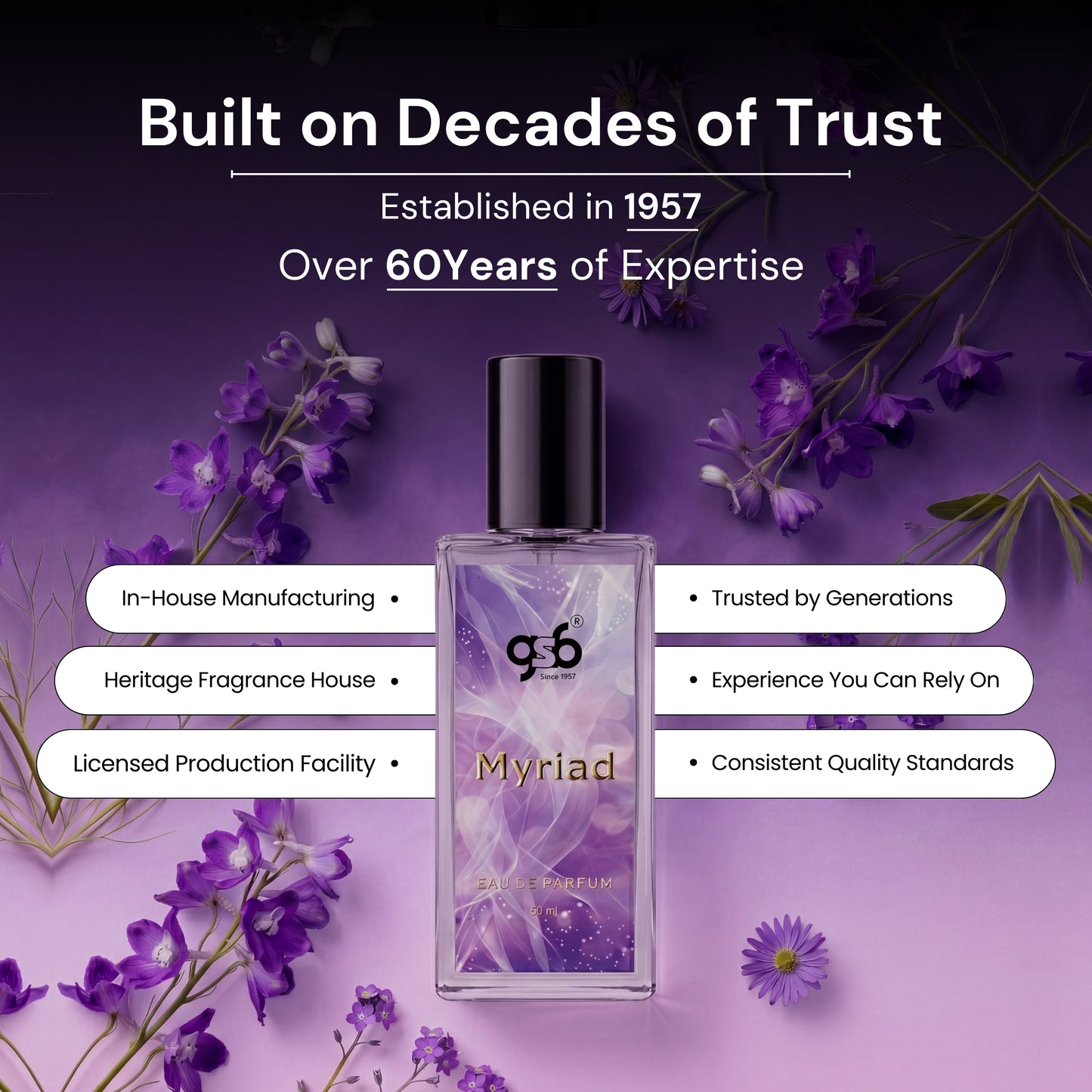 GSB Myriad Eau De Parfum Inspired From Vouis Luitton Myriad | Clone Fragrance | Designer EDP Spray For Men & Women | Long Lasting