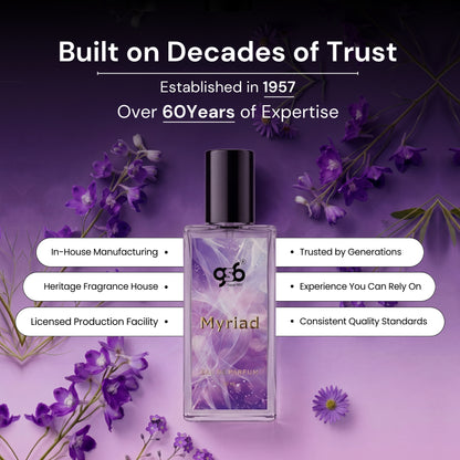 GSB Myriad Eau De Parfum Inspired From Vouis Luitton Myriad | Clone Fragrance | Designer EDP Spray For Men & Women | Long Lasting