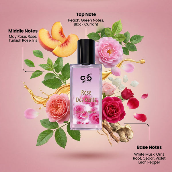 GSB Rose Des Vents Eau De Parfum Inspired From Vouis Luitton Rose Des Vents | Clone Fragrance | Designer EDP Spray For Men & Women | Long Lasting