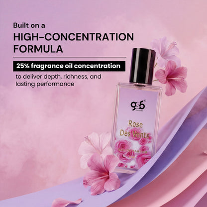 GSB Rose Des Vents Eau De Parfum Inspired From Vouis Luitton Rose Des Vents | Clone Fragrance | Designer EDP Spray For Men & Women | Long Lasting