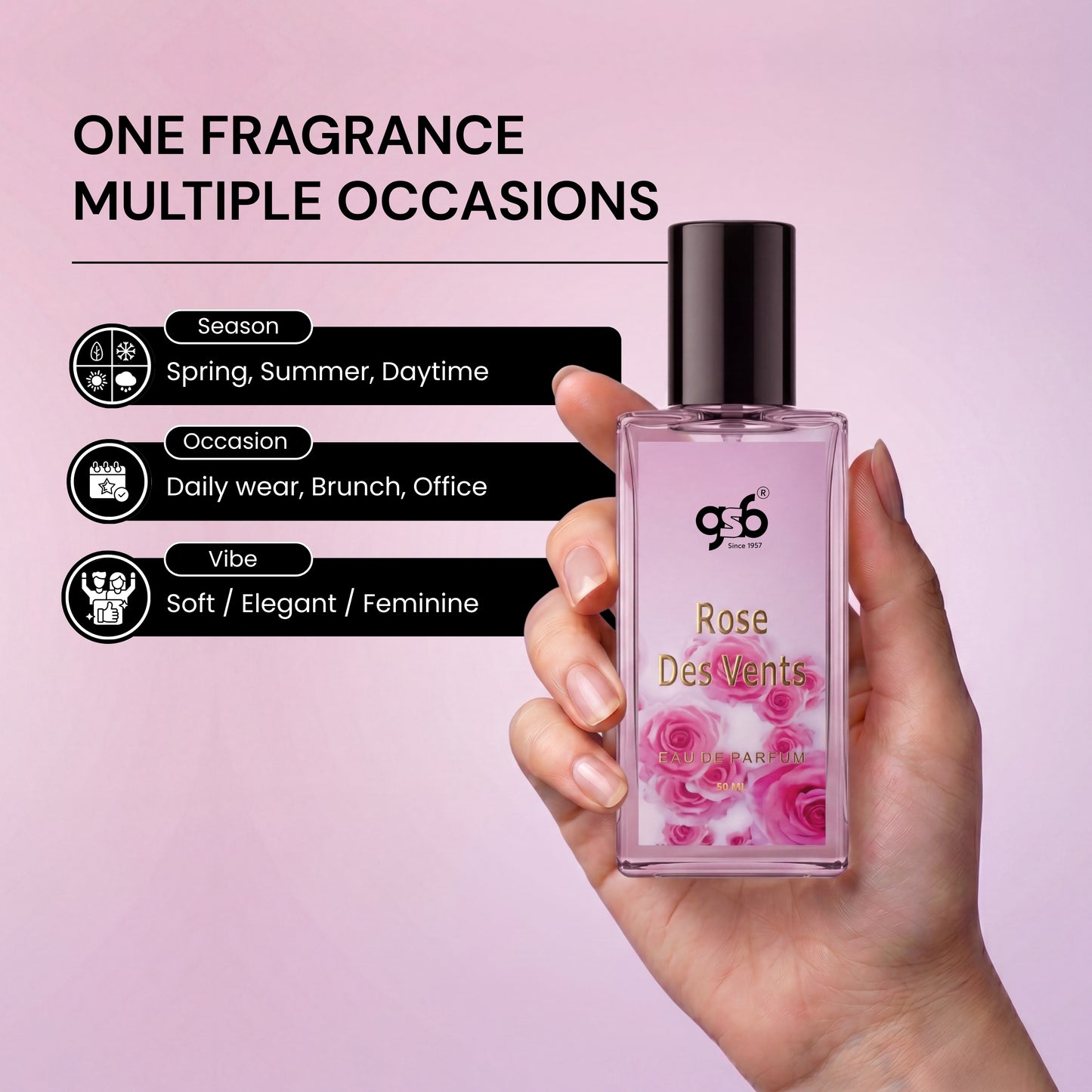 GSB Rose Des Vents Eau De Parfum Inspired From Vouis Luitton Rose Des Vents | Clone Fragrance | Designer EDP Spray For Men & Women | Long Lasting