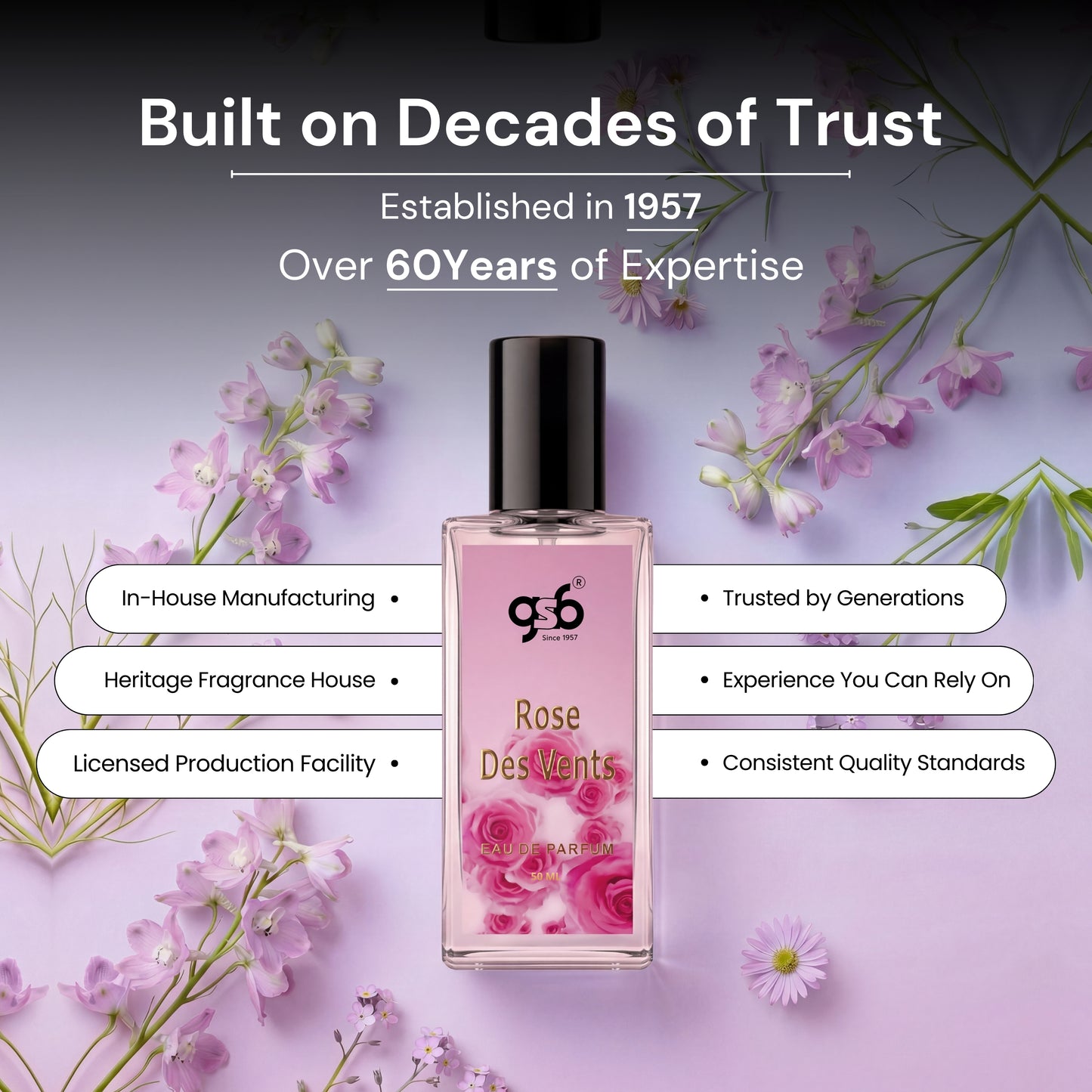 GSB Rose Des Vents Eau De Parfum Inspired From Vouis Luitton Rose Des Vents | Clone Fragrance | Designer EDP Spray For Men & Women | Long Lasting