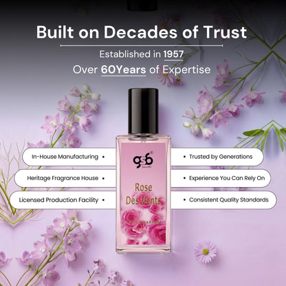GSB Rose Des Vents Eau De Parfum Inspired From Vouis Luitton Rose Des Vents | Clone Fragrance | Designer EDP Spray For Men & Women | Long Lasting