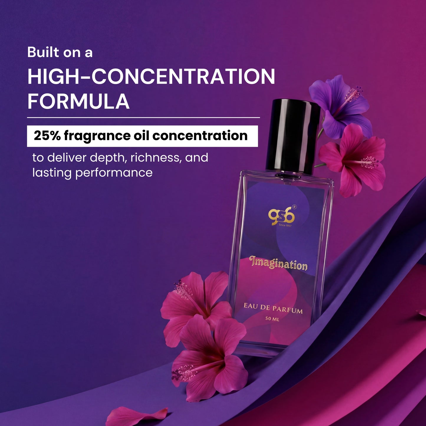 GSB Imagination Eau De Parfum Inspired From Vouis Luitton Imagination | Clone Fragrance | Designer EDP Spray For Men & Women | Long Lasting