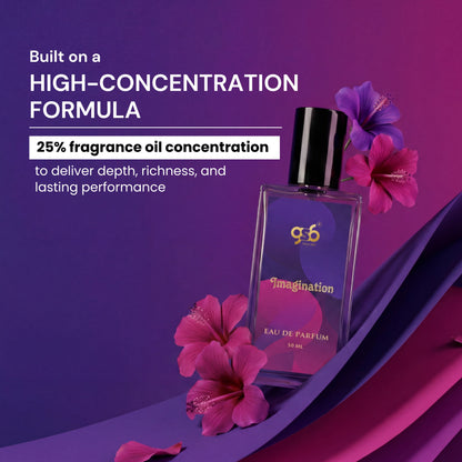 GSB Imagination Eau De Parfum Inspired From Vouis Luitton Imagination | Clone Fragrance | Designer EDP Spray For Men & Women | Long Lasting