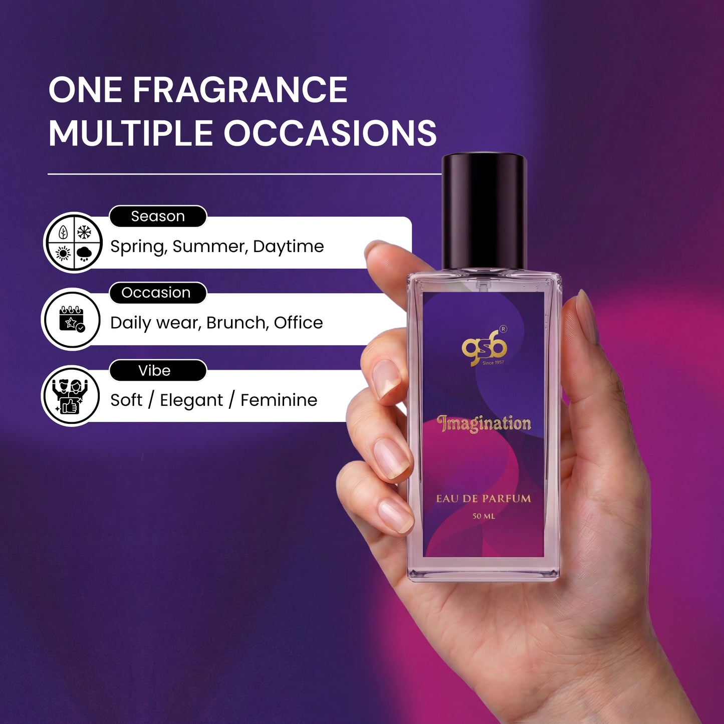 GSB Imagination Eau De Parfum Inspired From Vouis Luitton Imagination | Clone Fragrance | Designer EDP Spray For Men & Women | Long Lasting