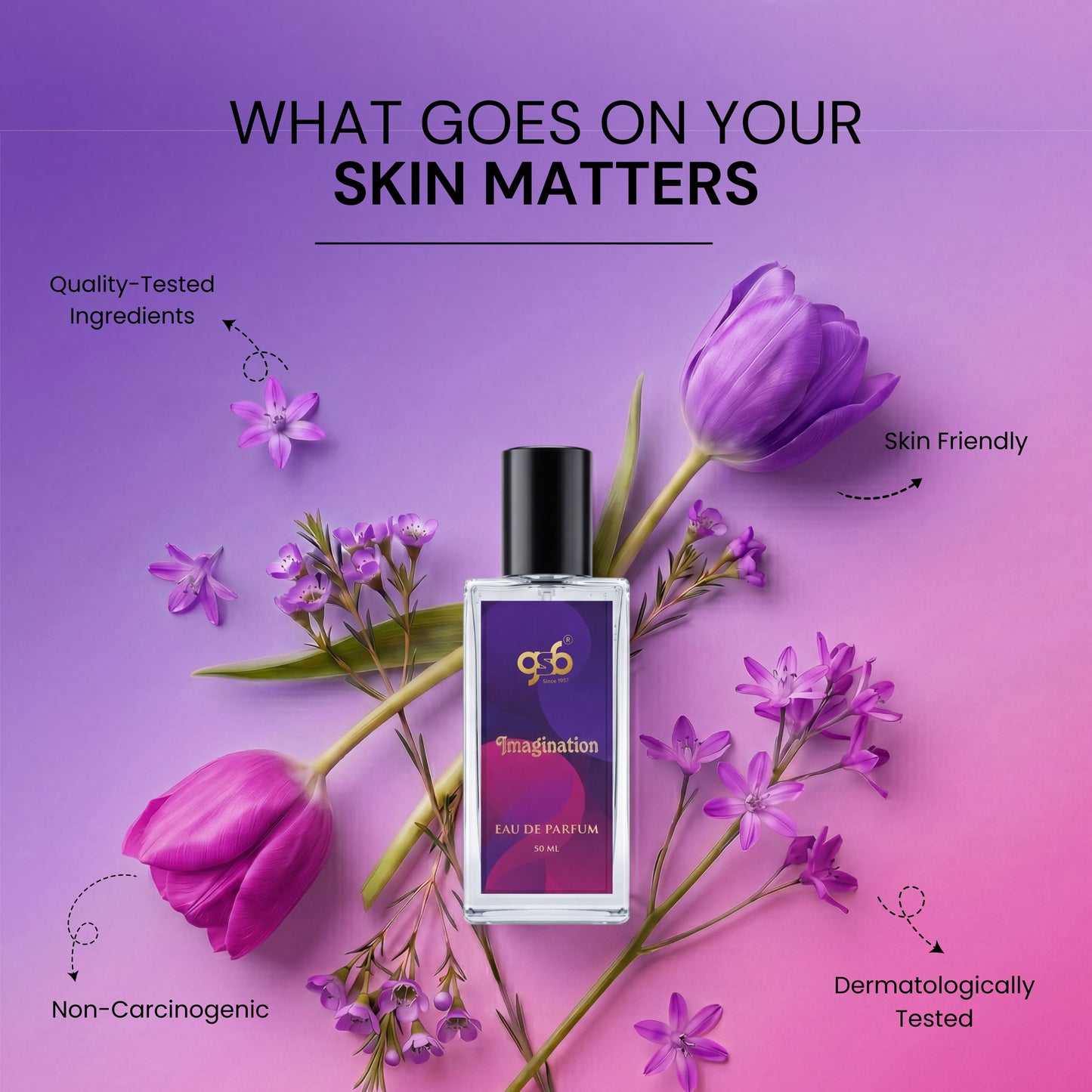 GSB Imagination Eau De Parfum Inspired From Vouis Luitton Imagination | Clone Fragrance | Designer EDP Spray For Men & Women | Long Lasting