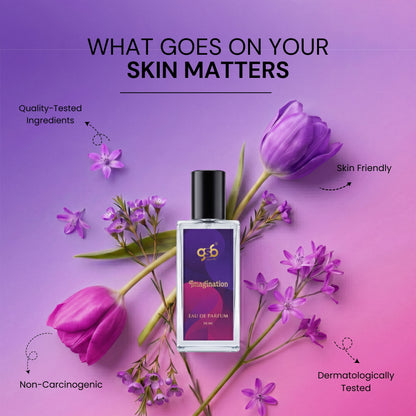 GSB Imagination Eau De Parfum Inspired From Vouis Luitton Imagination | Clone Fragrance | Designer EDP Spray For Men & Women | Long Lasting