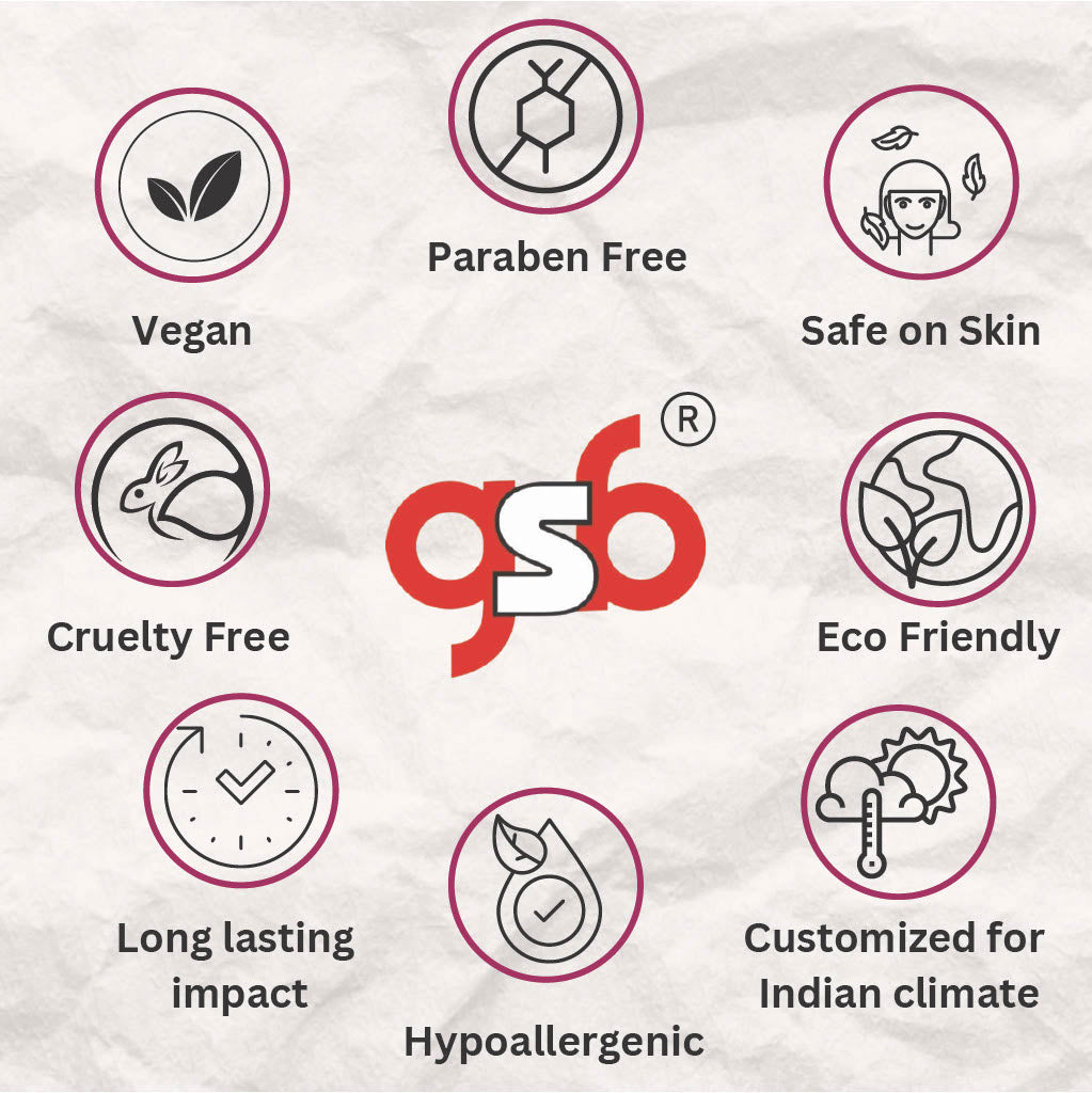 GSB Body Eau De Parfum Inspired From Broberry Body | Clone Fragrance | Designer EDP Spray For Men & Women | Long Lasting