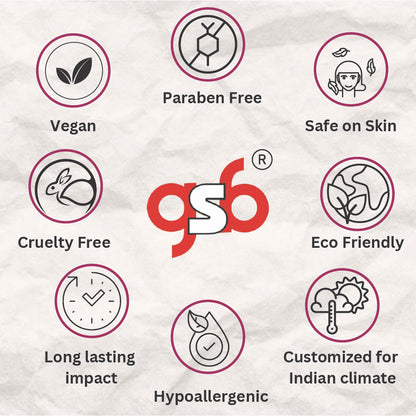 GSB Oud Maracu Attar Inspired From Oud Maracu Masion Crillevi | Clone Fragrance | Perfume Roll On | Alcohol Free | Long Lasting | Unisex