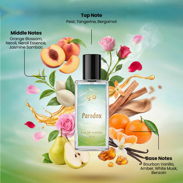 GSB Paradox Eau De Parfum Inspired From Parda Paradox | Clone Fragrance | Designer EDP Spray For Men & Women | Long Lasting