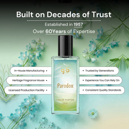 GSB Paradox Eau De Parfum Inspired From Parda Paradox | Clone Fragrance | Designer EDP Spray For Men & Women | Long Lasting