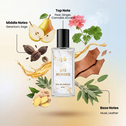 GSB 212 Heroes Eau De Parfum Inspired From Craolina Hrrera 212 Heroes | Clone Fragrance | Designer EDP Spray For Men & Women | Long Lasting