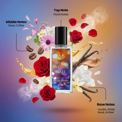 GSB Intense Cafe Eau De Parfum Inspired From Montail Intense Cafe | Clone Fragrance | Designer EDP Spray For Men & Women | Long Lasting