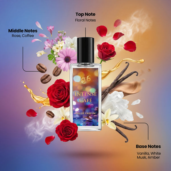GSB Intense Cafe Eau De Parfum Inspired From Montail Intense Cafe | Clone Fragrance | Designer EDP Spray For Men & Women | Long Lasting