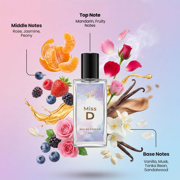 GSB Miss D Eau De Parfum Inspired From Doir Miss D | Clone Fragrance | Designer EDP Spray For Men & Women | Long Lasting