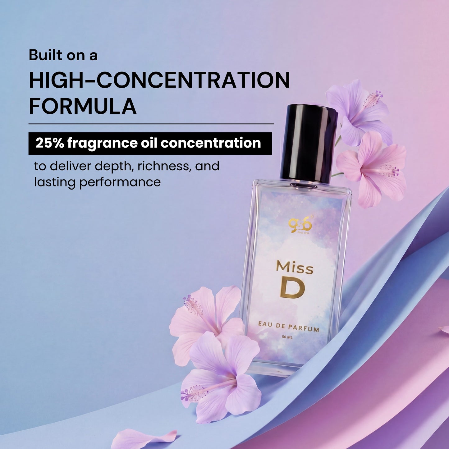 GSB Miss D Eau De Parfum Inspired From Doir Miss D | Clone Fragrance | Designer EDP Spray For Men & Women | Long Lasting