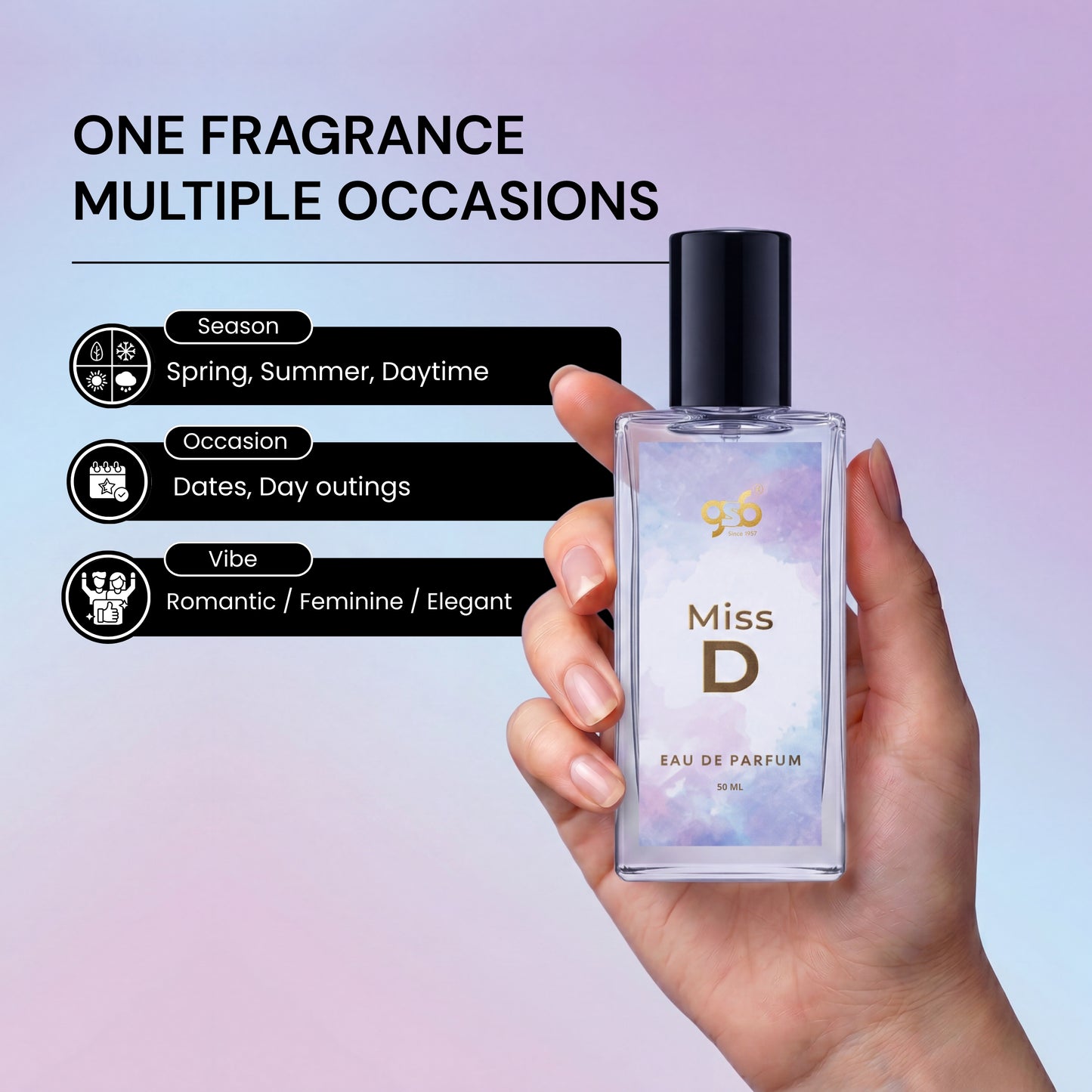 GSB Miss D Eau De Parfum Inspired From Doir Miss D | Clone Fragrance | Designer EDP Spray For Men & Women | Long Lasting