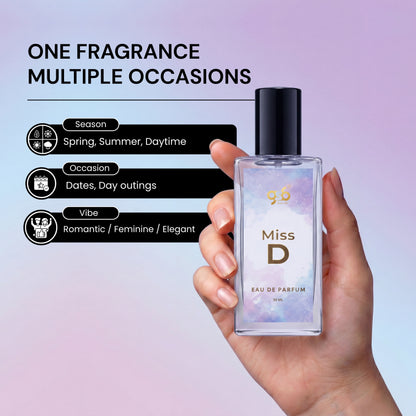 GSB Miss D Eau De Parfum Inspired From Doir Miss D | Clone Fragrance | Designer EDP Spray For Men & Women | Long Lasting