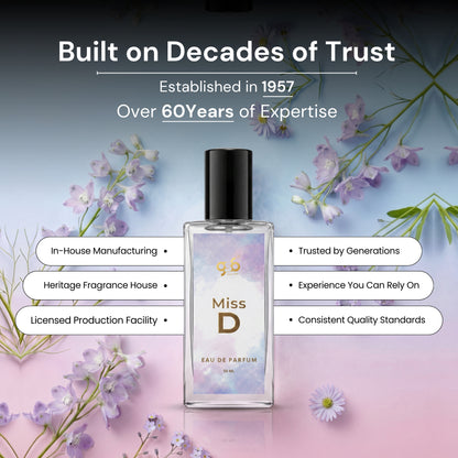 GSB Miss D Eau De Parfum Inspired From Doir Miss D | Clone Fragrance | Designer EDP Spray For Men & Women | Long Lasting