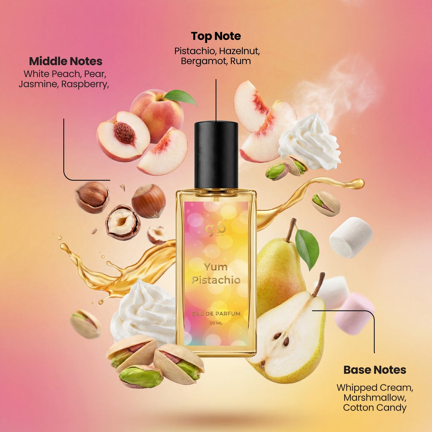 GSB Yum Pistachio Eau De Parfum Inspired From Kyali Yum Pistachio | Clone Fragrance | Designer EDP Spray For Men & Women | Long Lasting