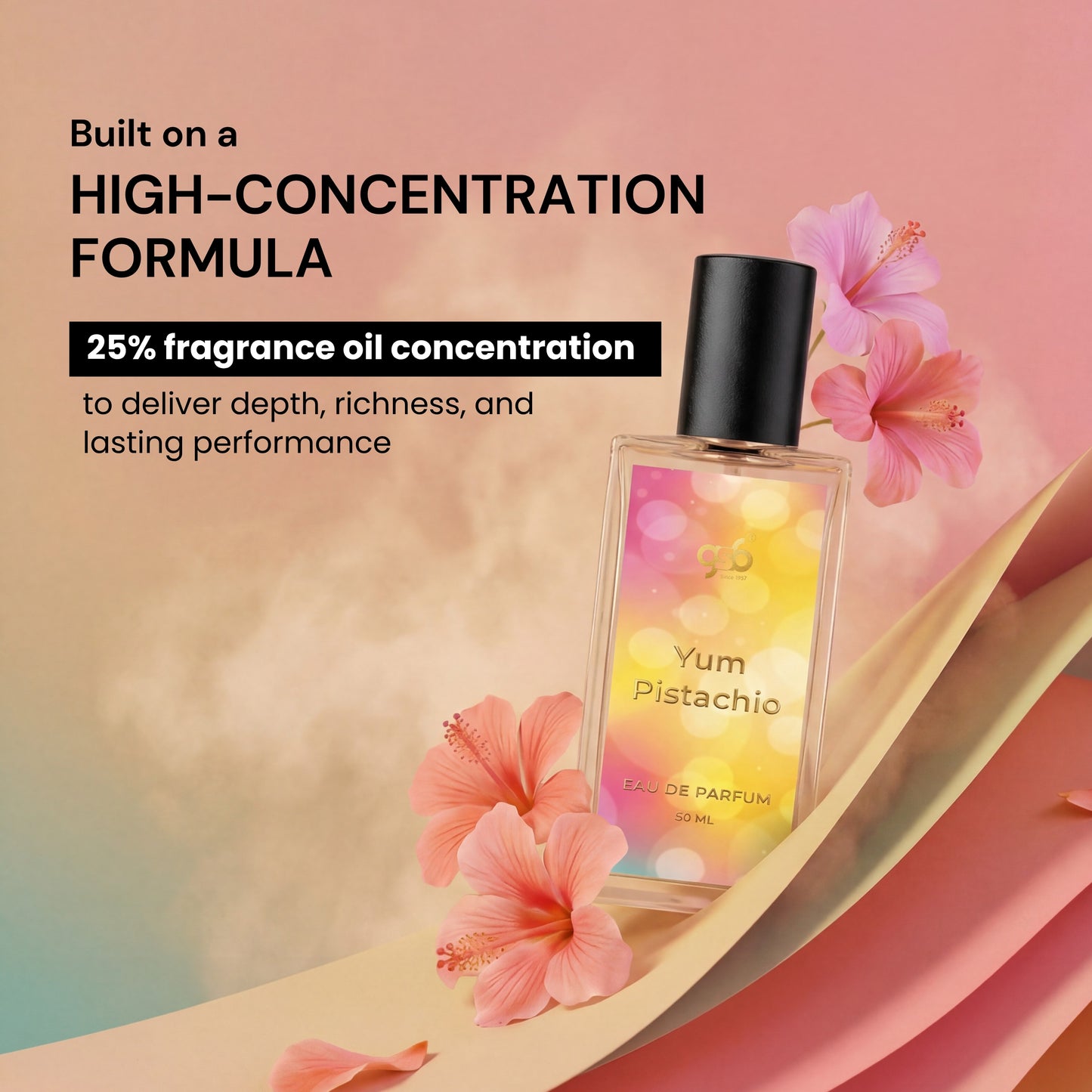 GSB Yum Pistachio Eau De Parfum Inspired From Kyali Yum Pistachio | Clone Fragrance | Designer EDP Spray For Men & Women | Long Lasting