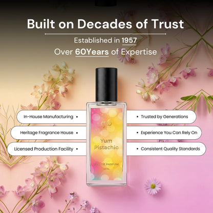GSB Yum Pistachio Eau De Parfum Inspired From Kyali Yum Pistachio | Clone Fragrance | Designer EDP Spray For Men & Women | Long Lasting