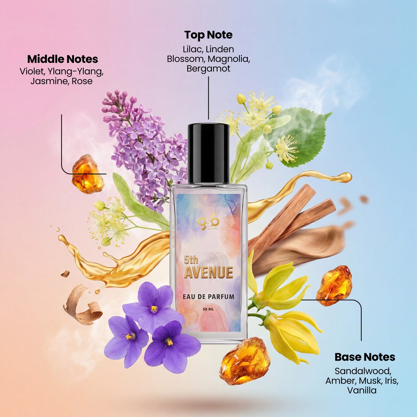 GSB 5th Avenue Eau De Parfum Inspired From Elizabath Garden 5th Avenue | Clone Fragrance | Designer EDP Spray For Men & Women | Long Lasting