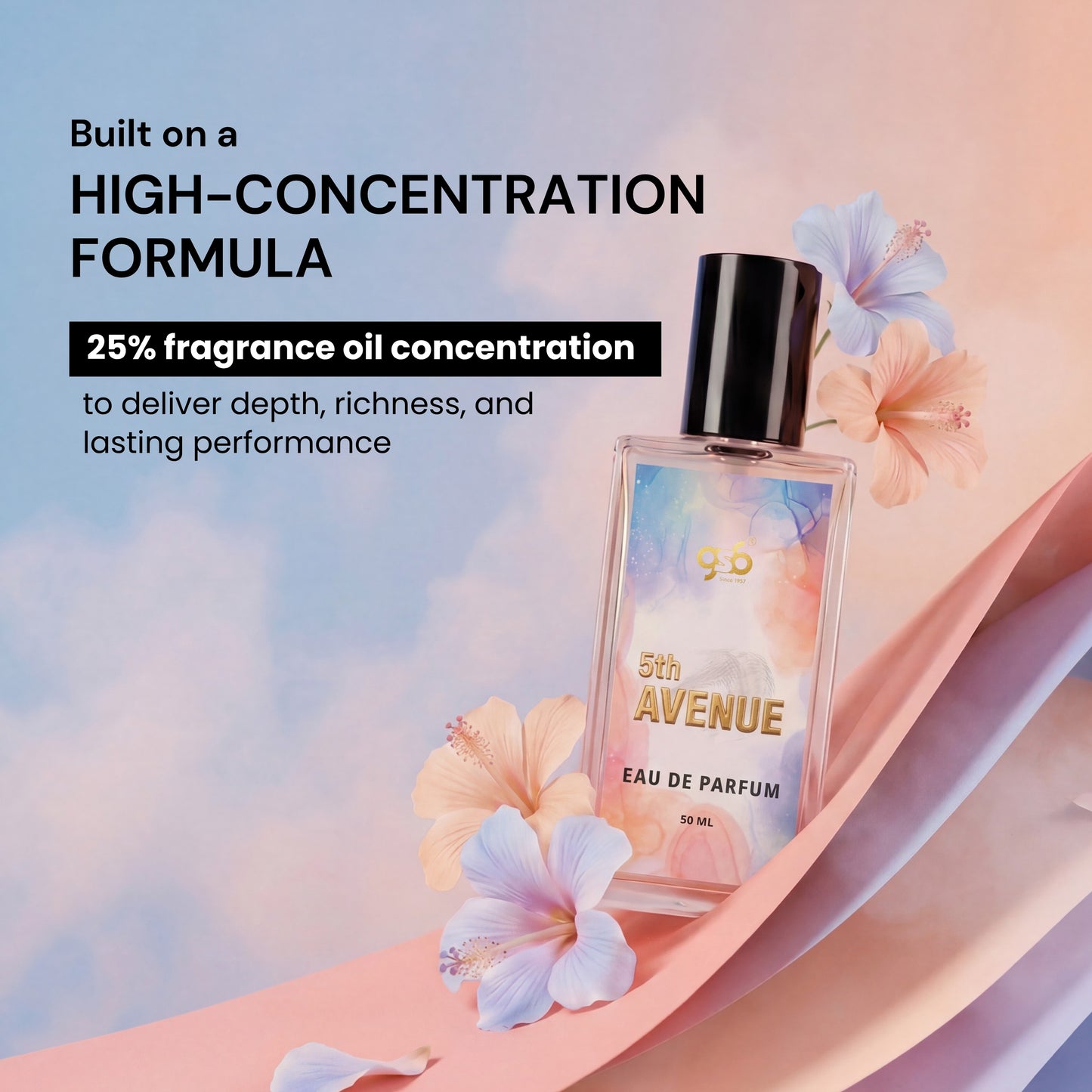GSB 5th Avenue Eau De Parfum Inspired From Elizabath Garden 5th Avenue | Clone Fragrance | Designer EDP Spray For Men & Women | Long Lasting
