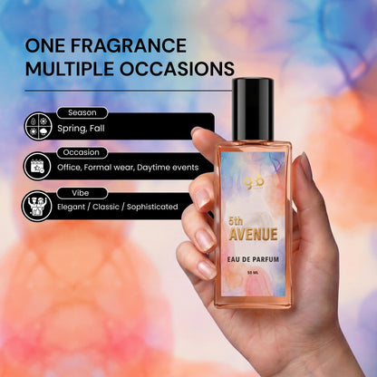 GSB 5th Avenue Eau De Parfum Inspired From Elizabath Garden 5th Avenue | Clone Fragrance | Designer EDP Spray For Men & Women | Long Lasting