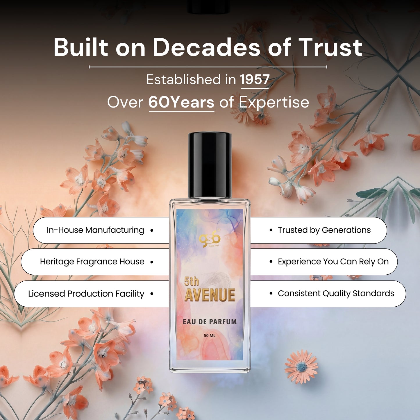 GSB 5th Avenue Eau De Parfum Inspired From Elizabath Garden 5th Avenue | Clone Fragrance | Designer EDP Spray For Men & Women | Long Lasting