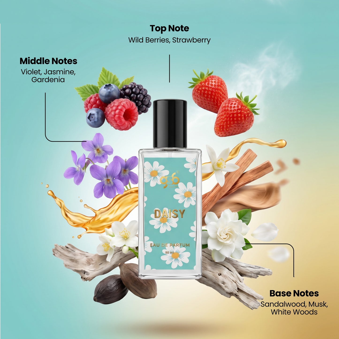 GSB Daisy Eau De Parfum Inspired From Mark Jaco Daisy | Clone Fragrance | Designer EDP Spray For Men & Women | Long Lasting