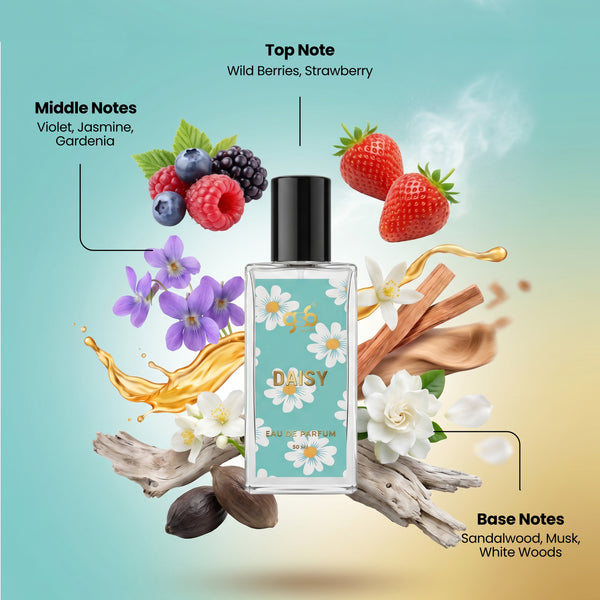 GSB Daisy Eau De Parfum Inspired From Mark Jaco Daisy | Clone Fragrance | Designer EDP Spray For Men & Women | Long Lasting