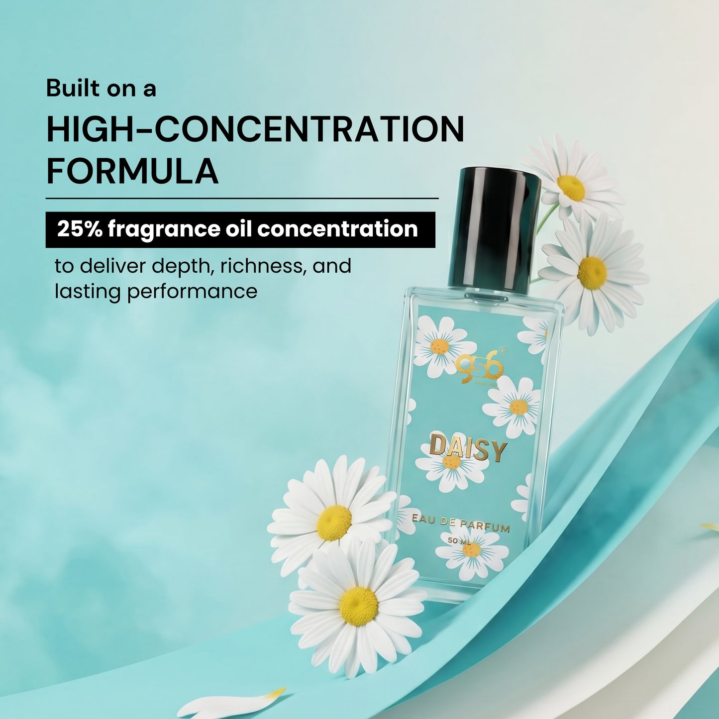 GSB Daisy Eau De Parfum Inspired From Mark Jaco Daisy | Clone Fragrance | Designer EDP Spray For Men & Women | Long Lasting