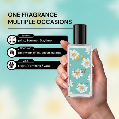 GSB Daisy Eau De Parfum Inspired From Mark Jaco Daisy | Clone Fragrance | Designer EDP Spray For Men & Women | Long Lasting