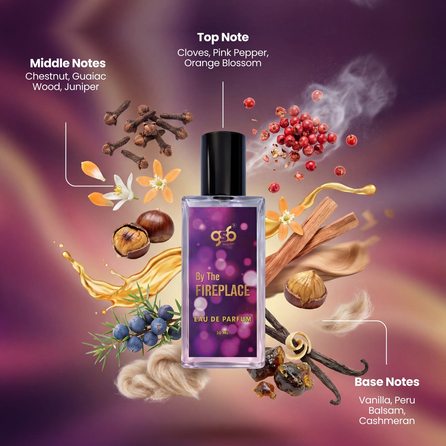 GSB By The Fireplace Eau De Parfum Inspired From Masion Margeila Fireplace | Clone Fragrance | Designer EDP Spray For Men & Women | Long Lasting
