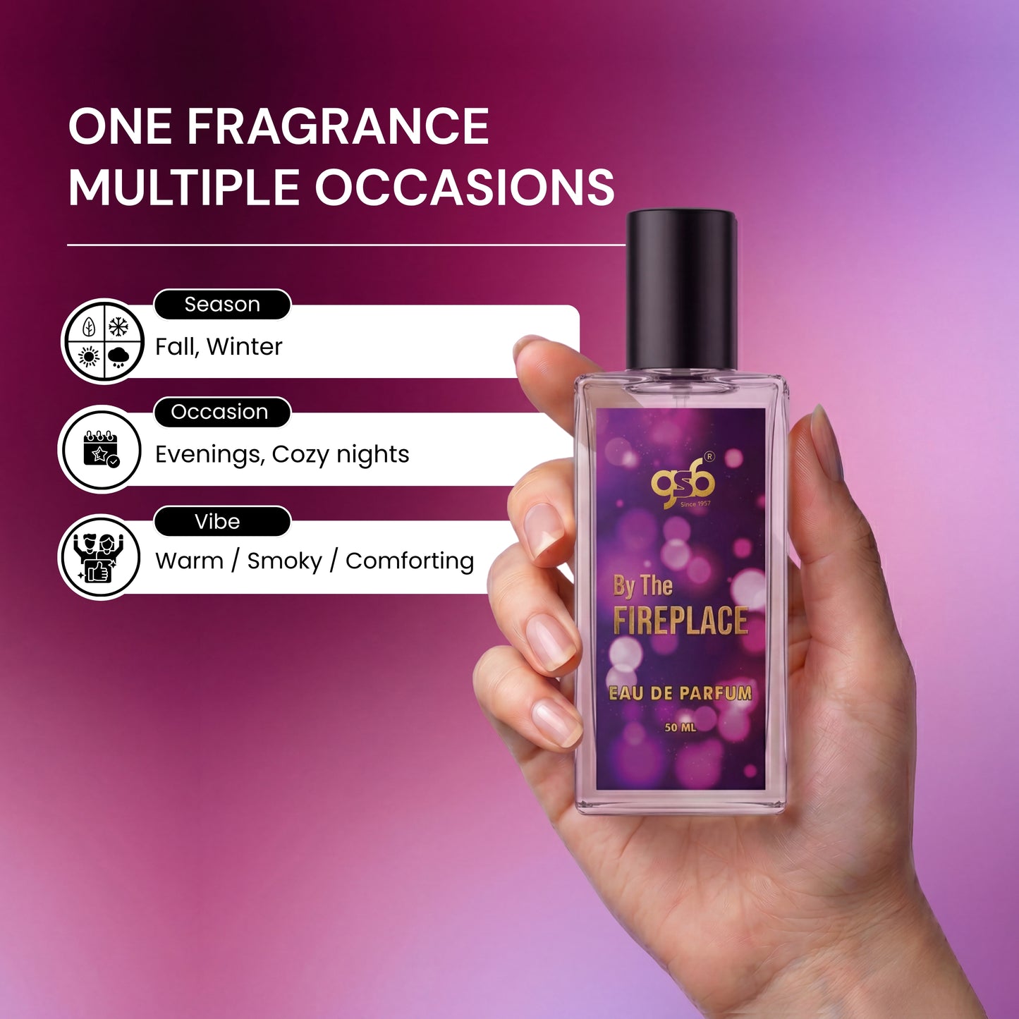 GSB By The Fireplace Eau De Parfum Inspired From Masion Margeila Fireplace | Clone Fragrance | Designer EDP Spray For Men & Women | Long Lasting