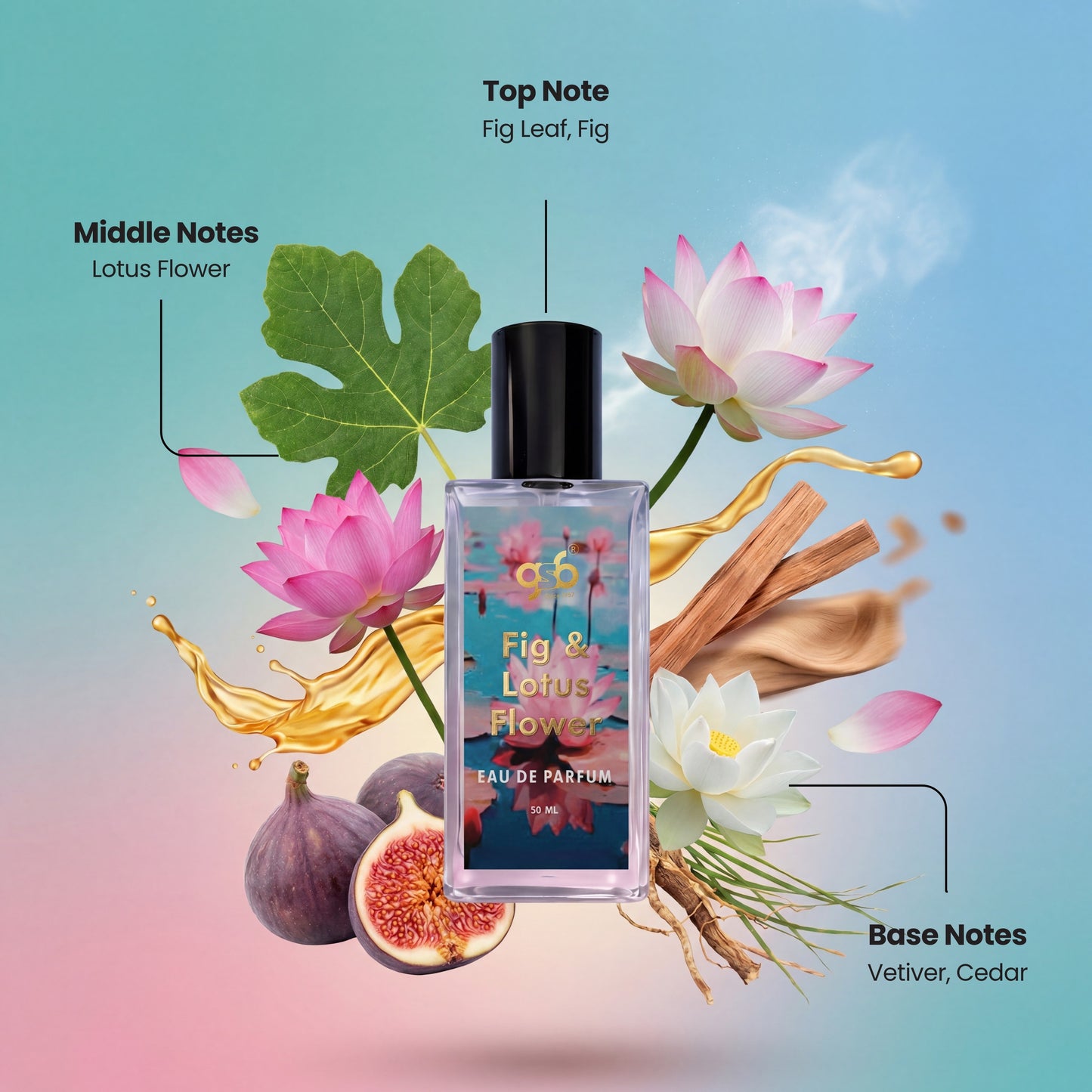 GSB Fig and Lotus Eau De Parfum Inspired From Ja Milan Fig and Lotus | Clone Fragrance | Designer EDP Spray For Men & Women | Long Lasting