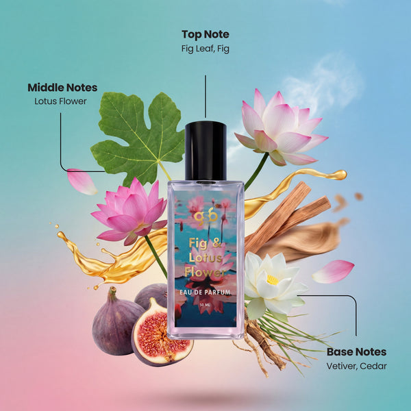GSB Fig and Lotus Eau De Parfum Inspired From Ja Milan Fig and Lotus | Clone Fragrance | Designer EDP Spray For Men & Women | Long Lasting