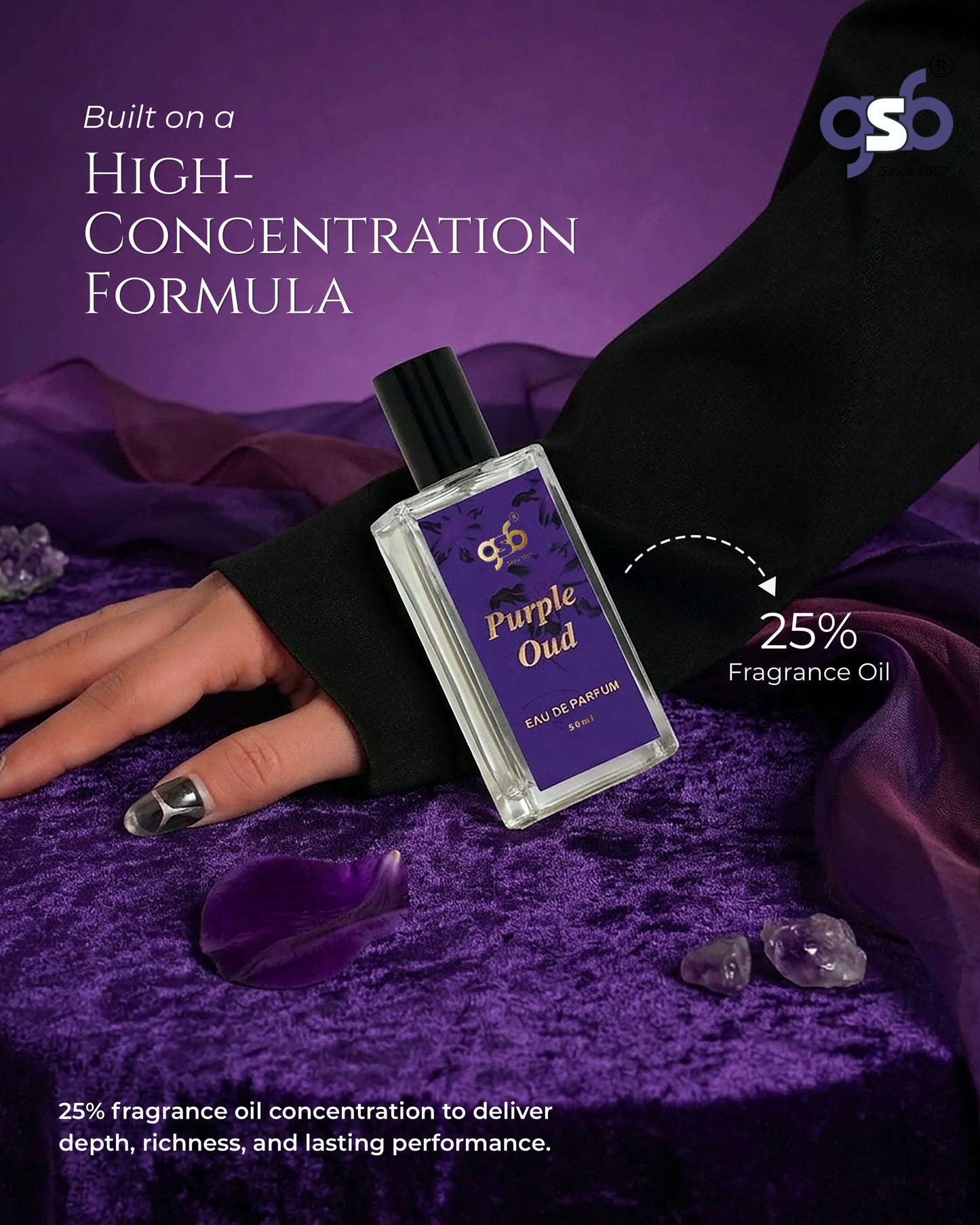 GSB Instant Crush Eau De Parfum Inspired From Manerca Instant Crush | Clone Fragrance | Designer EDP Spray For Men & Women | Long Lasting