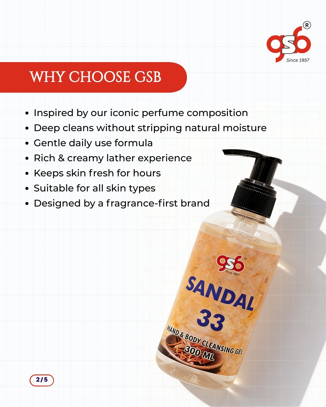 GSB Y Hand And Body Cleansing Gel Inspired From Y by Ysl | Luxury Body Wash & Shower Gel With Long Lasting Aroma | No Parabens & Silicones | 300 ml