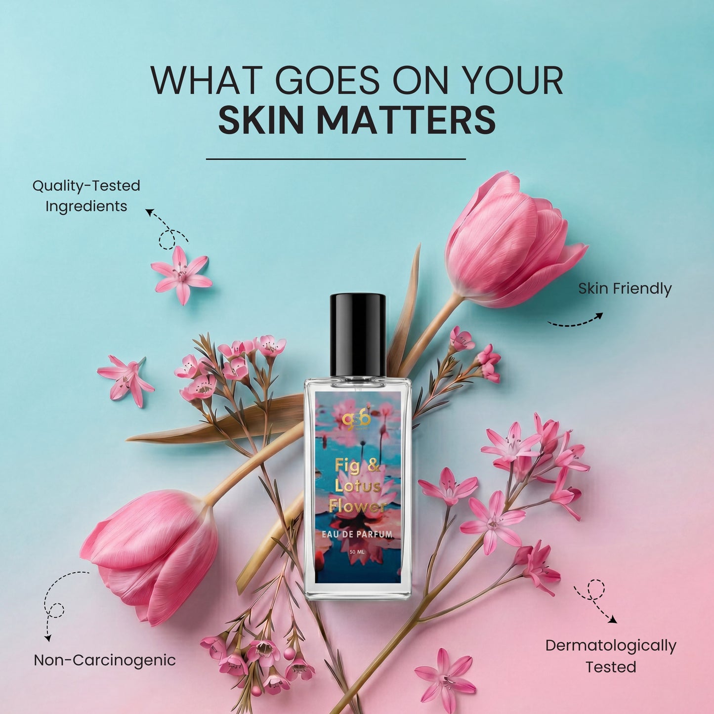 GSB Fig and Lotus Eau De Parfum Inspired From Ja Milan Fig and Lotus | Clone Fragrance | Designer EDP Spray For Men & Women | Long Lasting