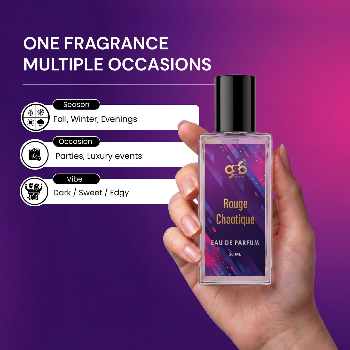 GSB Rouge Chaotique Eau De Parfum Inspired From Bydero Rouge Chaotique | Clone Fragrance | Designer EDP Spray For Men & Women | Long Lasting