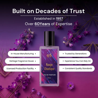 GSB Rouge Chaotique Eau De Parfum Inspired From Bydero Rouge Chaotique | Clone Fragrance | Designer EDP Spray For Men & Women | Long Lasting