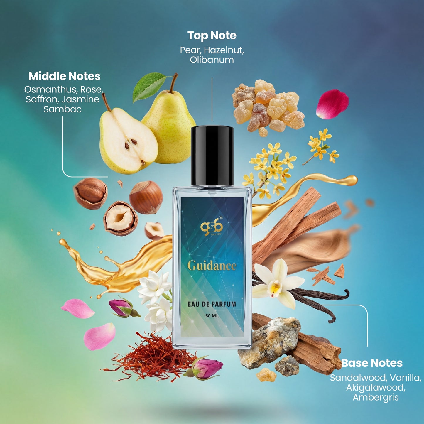 GSB Guidance Eau De Parfum Inspired From Guidance Amage | Clone Fragrance | Designer EDP Spray For Men & Women | Long Lasting
