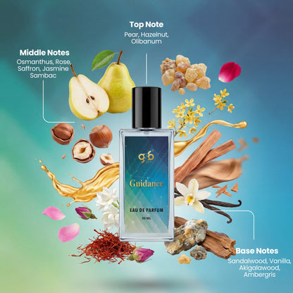 GSB Guidance Eau De Parfum Inspired From Guidance Amage | Clone Fragrance | Designer EDP Spray For Men & Women | Long Lasting