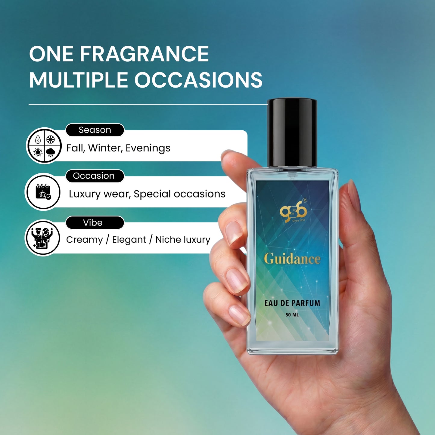 GSB Guidance Eau De Parfum Inspired From Guidance Amage | Clone Fragrance | Designer EDP Spray For Men & Women | Long Lasting