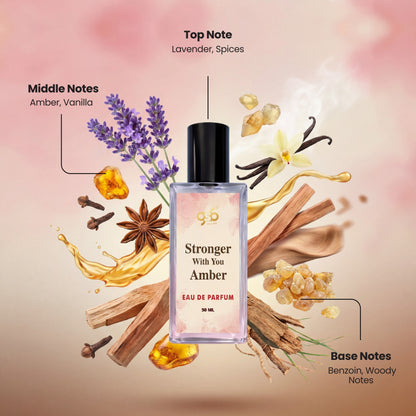 GSB Stronger With You Amber Eau De Parfum Inspired From Axmani | Clone Fragrance | Designer EDP Spray For Men & Women | Long Lasting