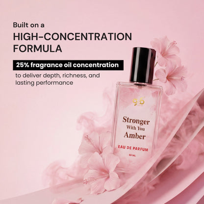 GSB Stronger With You Amber Eau De Parfum Inspired From Axmani | Clone Fragrance | Designer EDP Spray For Men & Women | Long Lasting