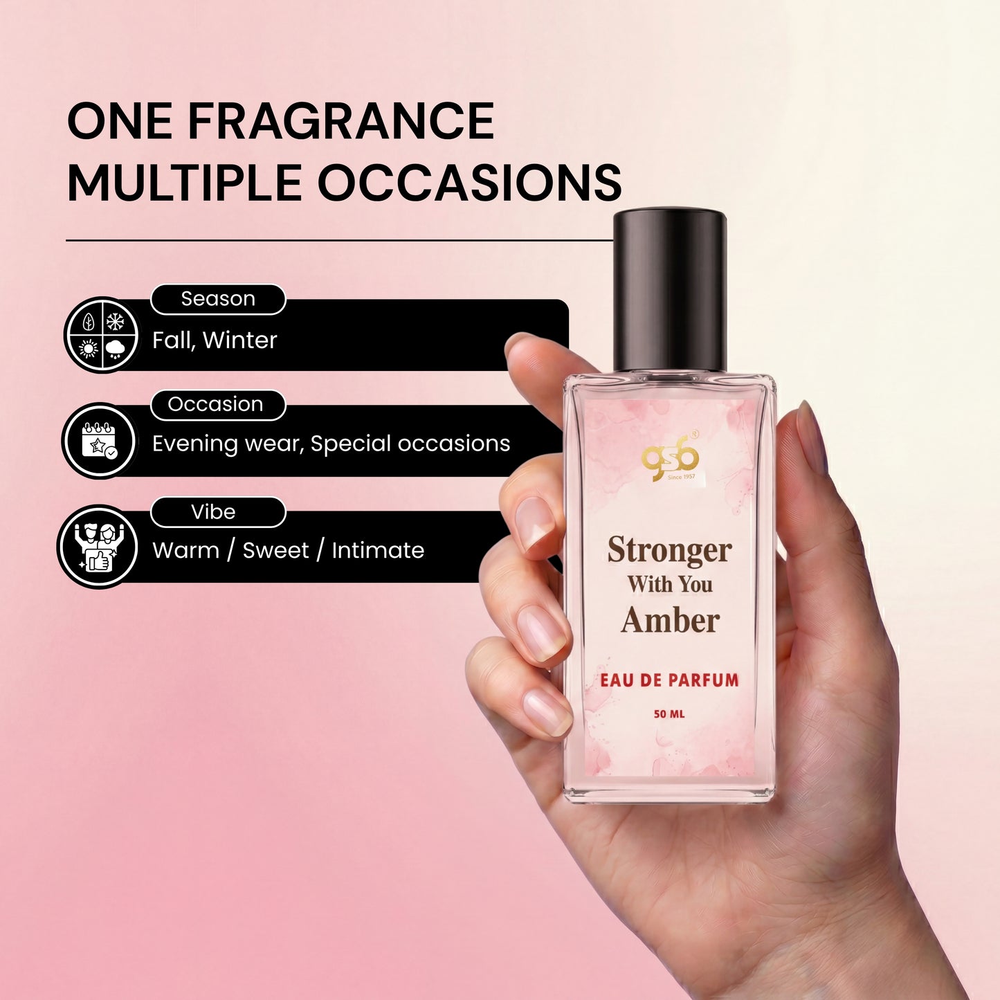 GSB Stronger With You Amber Eau De Parfum Inspired From Axmani | Clone Fragrance | Designer EDP Spray For Men & Women | Long Lasting